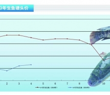 ���~�����~�r(ji��)��С���ϝq������ˮ�a(ch��n)ǰ�ء�2019��5�¿��Ј�(ch��ng)څ��(sh��)