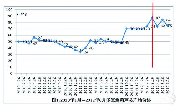 �Ї��������Ј�׃�Ӽ��D��