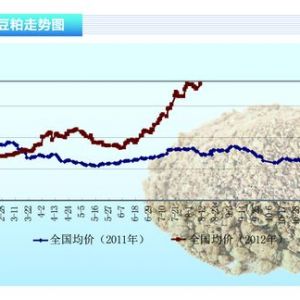 ���ɣ����������wƫ�� ���������λ��ʎ������ˮ�a(ch��n)ǰ�ء�2012��9�¿��Ј�څ��