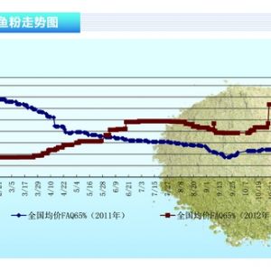 �~�ۣ���С���~���Ј��WȻ ������r�����j��������ˮ�aǰ�ء�2012��12�¿��Ј�څ��