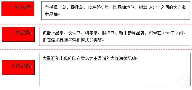 2013�����B�����M����c