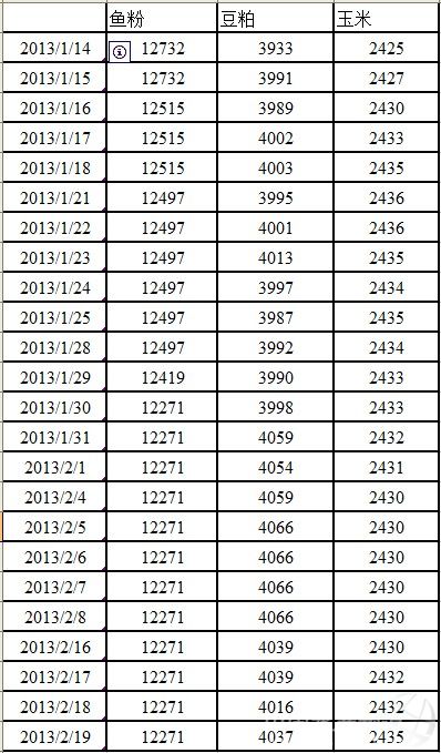 �~�ۣ��M���Ј���λ�P��������(n��i)��(ji��)���^��