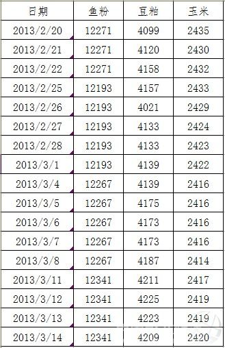 �~�ۣ��M���Ј���С�r�q����������؛֔��