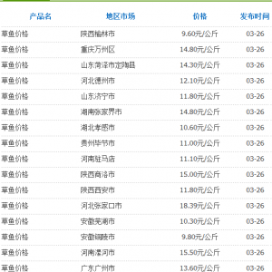 3��26�Շ��Ȳ��ֵ؅^���~�r��yӋ