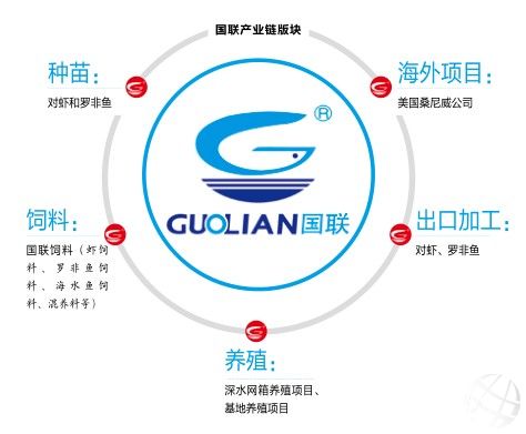 ������ؑ��I������