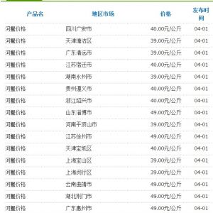 4��1�Շ��Ȳ��ֵ؅^��з�r��yӋ