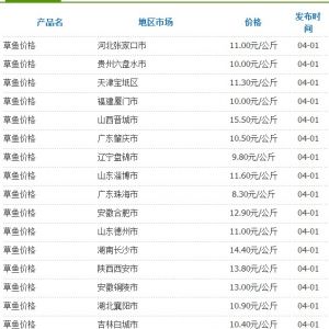 4��1�Շ��Ȳ��ֵ؅^���~�r��yӋ