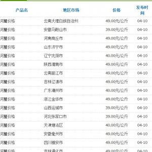 4��10�Շ��Ȳ��ֵ؅^��з�r��yӋ