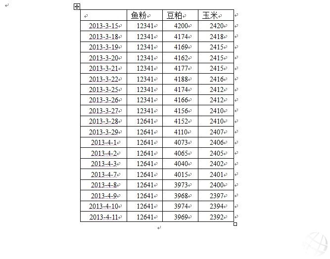 �~�ۣ���P���f��ͦ�����ȬF؛�r��С������