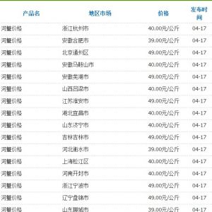 4��17�Շ��Ȳ��ֵ؅^��з�r��yӋ