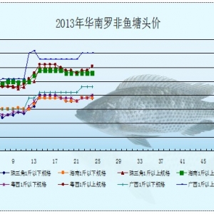 5��6-10���_���~�r�������܈�