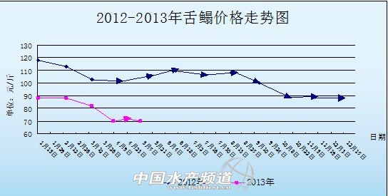 5��6-10�������r�������܈�