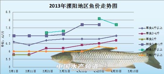 ���ڽ��K��ꖵ؅^��ˮ�~�r��