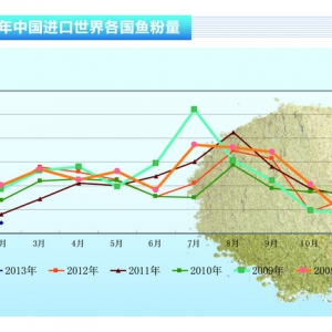 �~�ۣ��������mƫ�o8���AӋ���䡪��ˮ�aǰ�ء�2013��6�¿��Ј�څ��