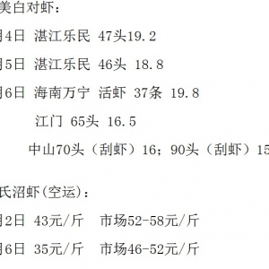 2013��6��2-6�ղ��ֵ؅^(q��)�r�r(ji��)����r