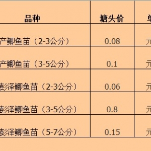 2013��6��7���a�~�����^�r(ji��)