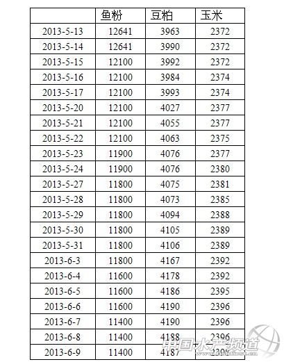 �����²���������r�ã��������~�ۃr���R��