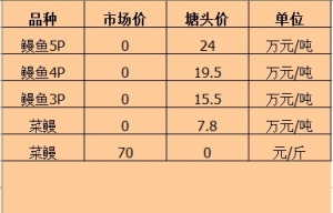 2013��6��14�������ǵ؅^(q��)���~�r������