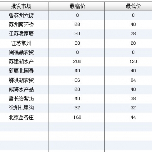 2013��6��17��ȫ����Ҫ���l�Ј��˹����~�r������