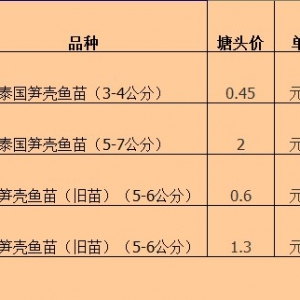 2013��6��14�������ǵ؅^(q��)�S���~�~�����^�r