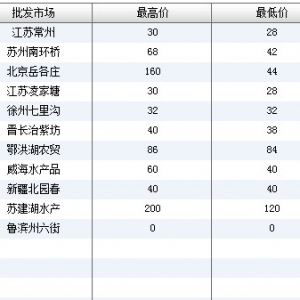 2013��6��19��ȫ����Ҫ���l�Ј��˹����~�r������