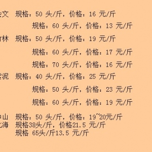 2013��6��20�ղ��ֵ؅^(q��)���r�r������