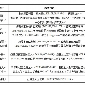 ����ˮ�a(ch��n)�����(b��o)��