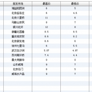 2013��6��24��ȫ����Ҫ���l�Ј��������~�r������