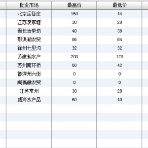 2013��6��25��ȫ����Ҫ���l�Ј��˹����~�r������