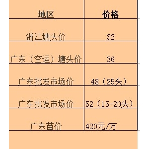 2013��6��25�ղ��ֵ؅^(q��)�_�����r�r������