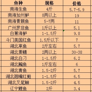 2013��6��26�ղ�β���~�S��~��Ʒ�N�r������