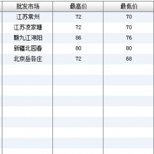 2013��6��27��ȫ����Ҫ���l�Ј����Z�~�r������