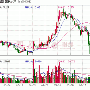 ��϶ࠖˮ�a(ch��n)Ʒ�����܂� ��(li��n)���r����������