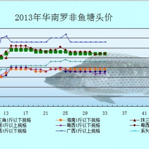 7��8-12�ո��؅^�_���~�r�������܈�