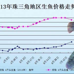 2013��7��6��-18�ղ��ֵ؅^(q��)���~(y��)���^�r(ji��)