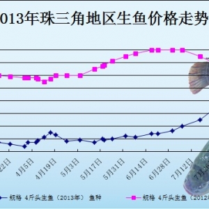 2013��8��8�������ǵ؅^(q��)���~���^�r