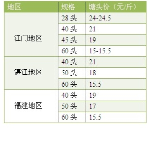 2013��8��5��-9�������׌��r�r�������܈�