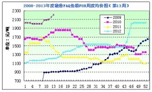 2013���13���~�۷�������P�o���Q������r���È�r���@�ߏ�