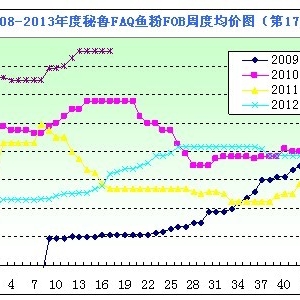 2013���17���~�۷��������������~�����~�ۈ�r�S��