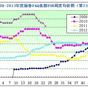 2013���23���~�۷��������M���Fƣ�B�~�ۃr���^�m����