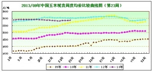 2013���23�������Ј��܈󣺶̕r������ԃr��q������