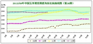 2013���26�������܈󣺼ZԴ�����^�������^�mƫ��