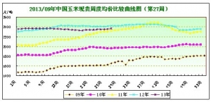 2013���27�������Ј��܈��a�������D�üZԴҊ�������ϝq