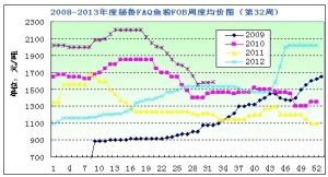 2013���32���~�۷������N�ۉ����p�p�����~�ۃr��(w��n)��