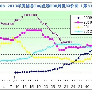 2013���33���~�۷������N�ۉ����p�p �r��������ܛ