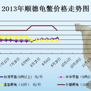 2013��9��16�ո��؅^���M�r������