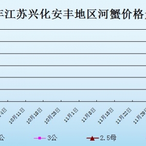 2013��9��17�ս��K�d�����S��з�r������