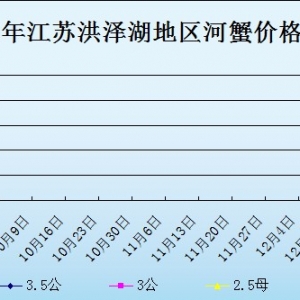 2013��9��18�ս��K��ɺ���з�r������