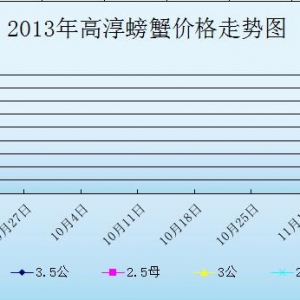 2013��9��19�ս��K�ߴ���з�r������