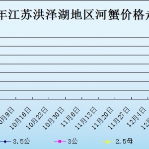 2013��9��23�ս��K��ɺ���з�r������